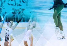 The Prohibitive Costs of Figure Skating